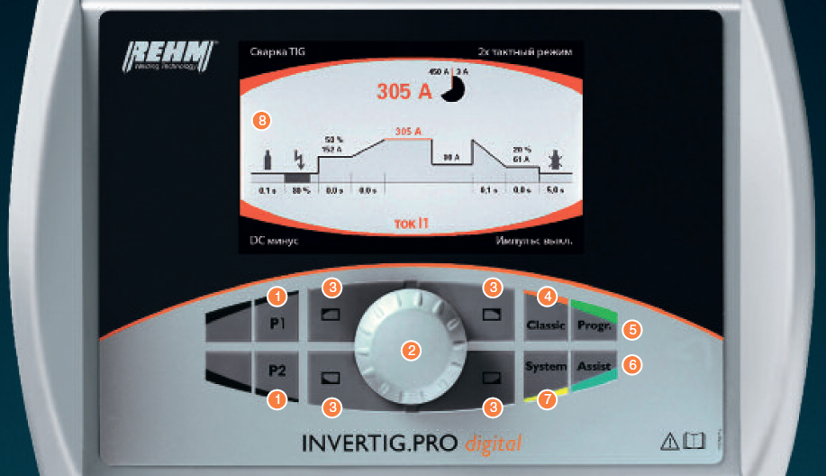 Pro digital. Rehm INVERTIG. Pro 350 AC/DC расходники. Rehm INVERTIG. Pro 450. Rehm INVERTIG Pro 240 DC. INVERTIG Pro 280 AC/DC Rehm.